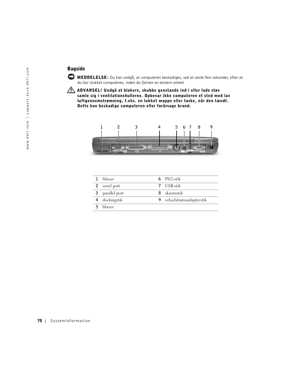 Bagside | Dell Latitude C640 User Manual | Page 72 / 342
