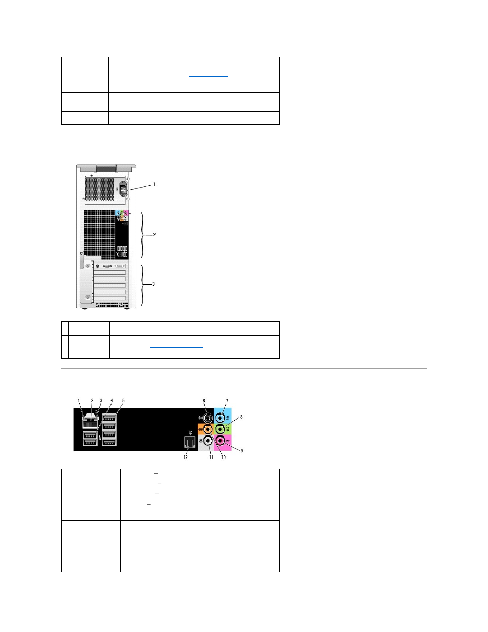 Back view of the computer, Back panel connectors | Dell Dimension 9200 User Manual | Page 3 / 63