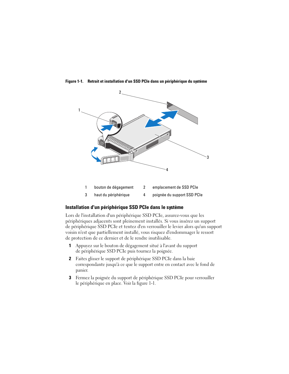 Dell PowerEdge Express Flash PCIe SSD User Manual | Page 16 / 38