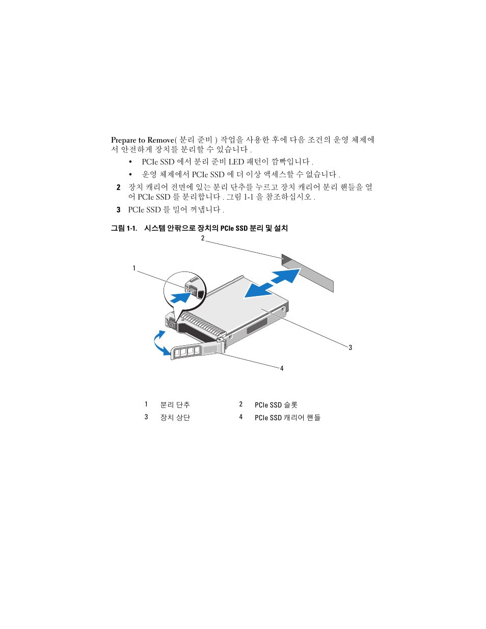 Dell PowerEdge Express Flash PCIe SSD User Manual | Page 29 / 38