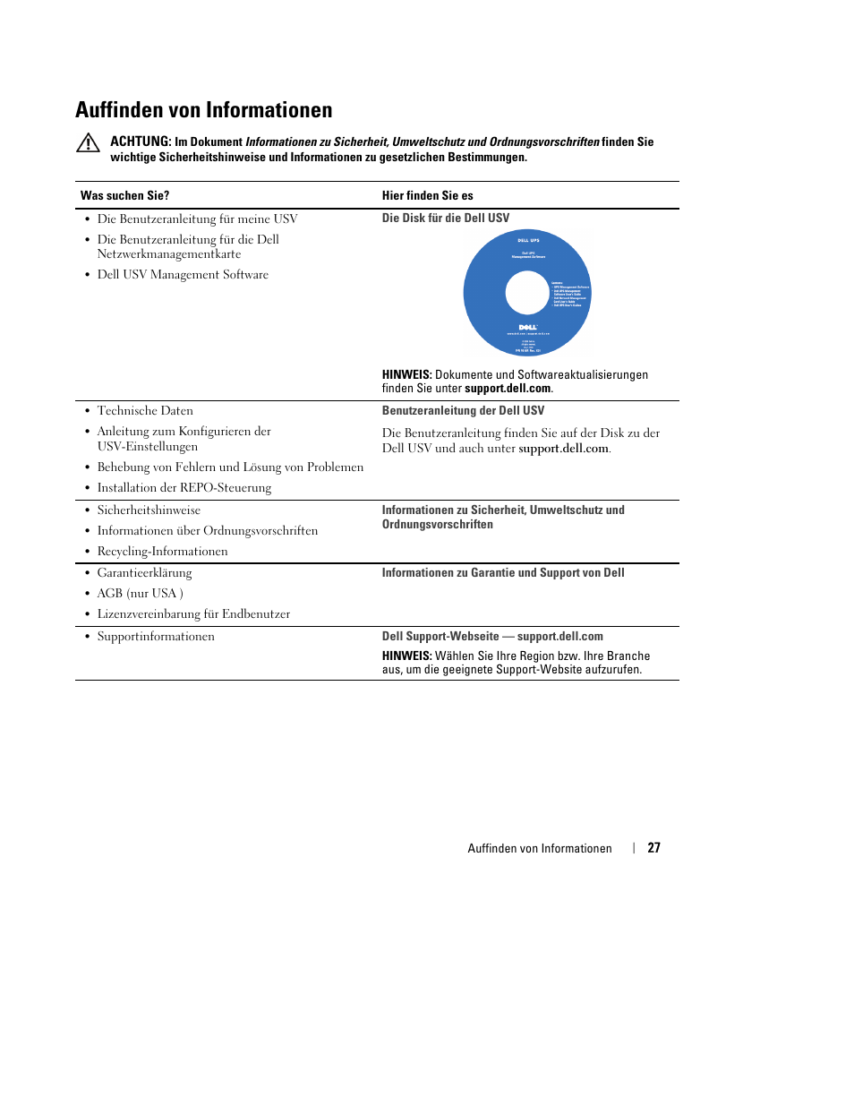 Auffinden von informationen | Dell UPS 2700R User Manual | Page 29 / 112