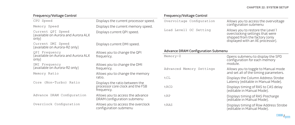Dell Alienware Aurora-R2 User Manual | Page 111 / 117