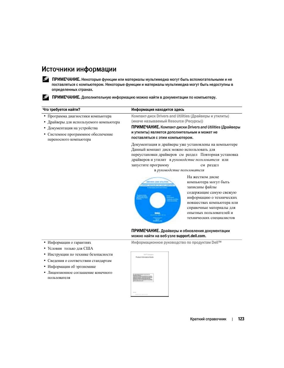 Источники информации | Dell Latitude 120L User Manual | Page 123 / 190