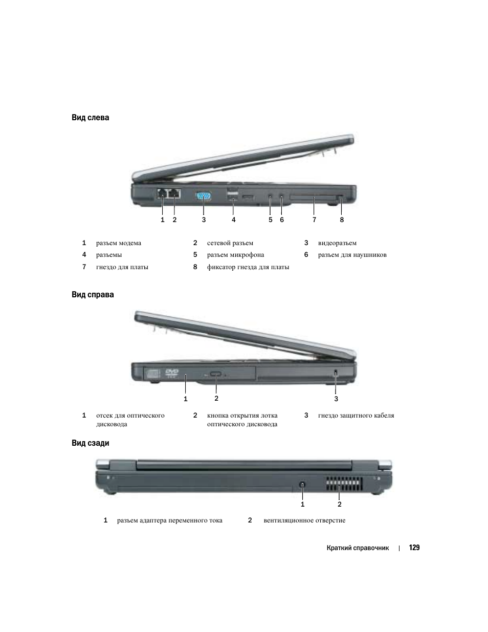 Вид слева, Вид справа, Вид сзади | Dell Latitude 120L User Manual | Page 129 / 190