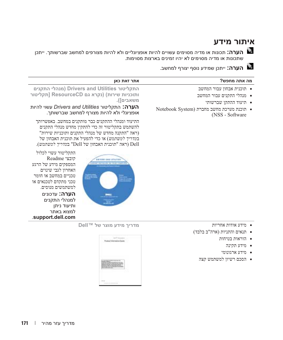 עדימ רותיא | Dell Latitude 120L User Manual | Page 186 / 190