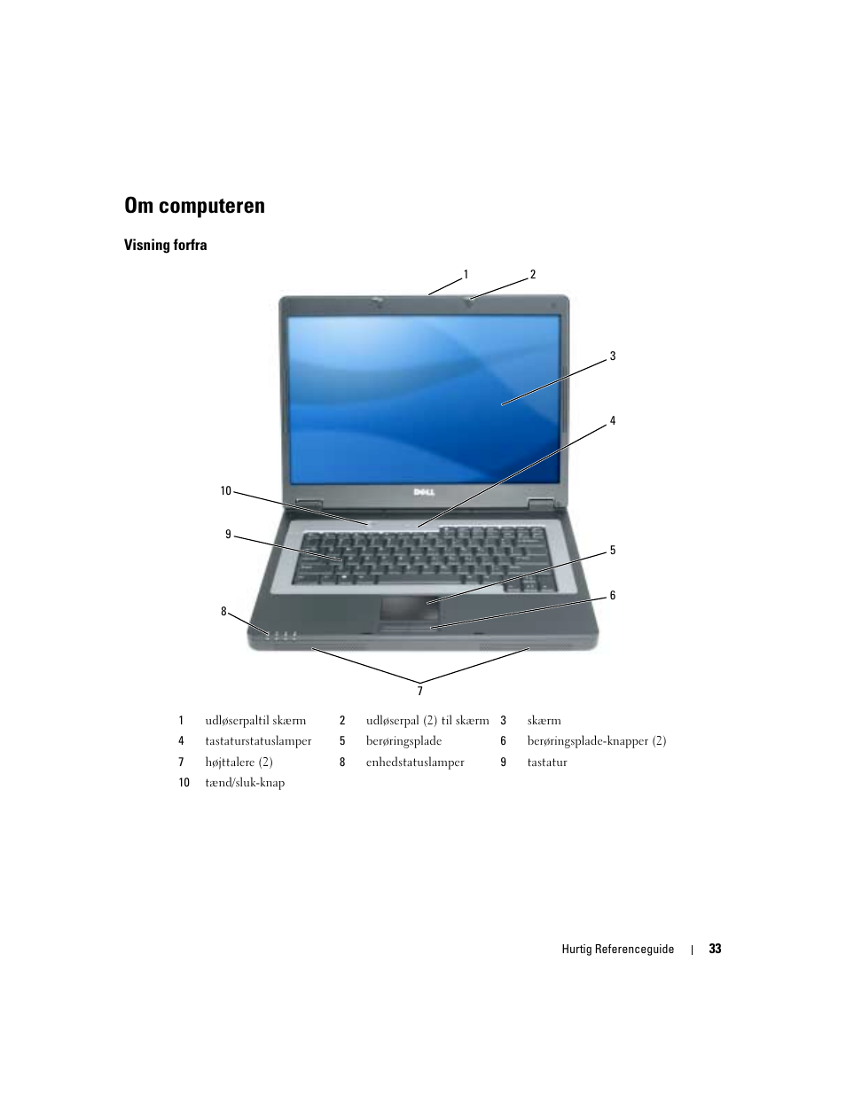 Om computeren, Visning forfra | Dell Latitude 120L User Manual | Page 33 / 190