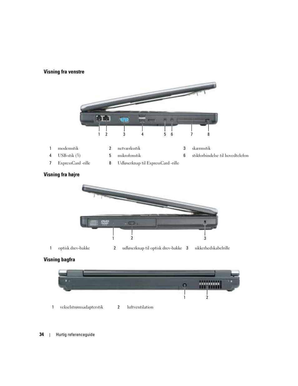 Visning fra venstre, Visning fra højre, Visning bagfra | Dell Latitude 120L User Manual | Page 34 / 190