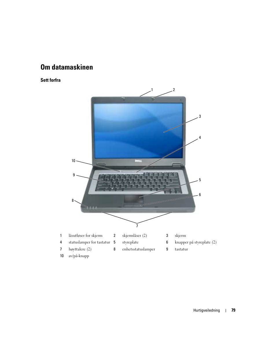 Om datamaskinen, Sett forfra | Dell Latitude 120L User Manual | Page 79 / 190