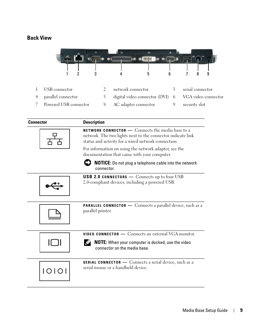 Back view | Dell Latitude D420 User Manual | Page 11 / 250