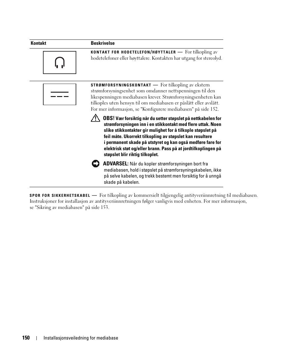 Dell Latitude D420 User Manual | Page 152 / 250