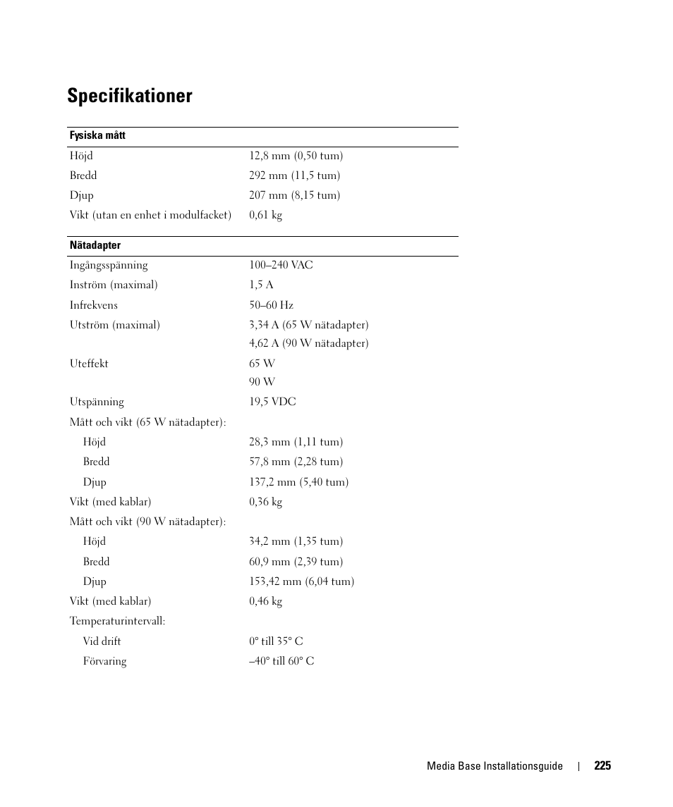 Specifikationer | Dell Latitude D420 User Manual | Page 227 / 250