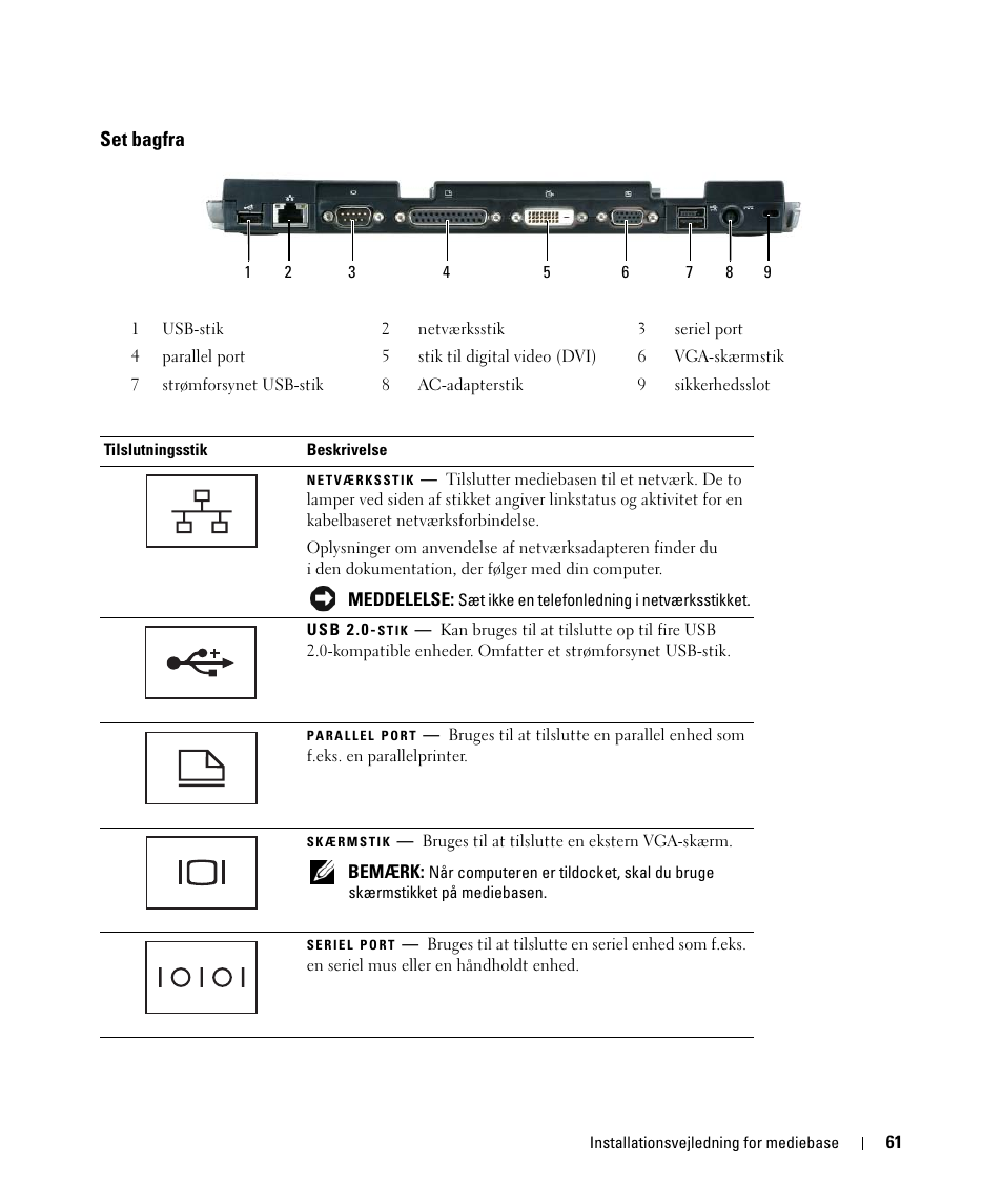 Set bagfra | Dell Latitude D420 User Manual | Page 63 / 250