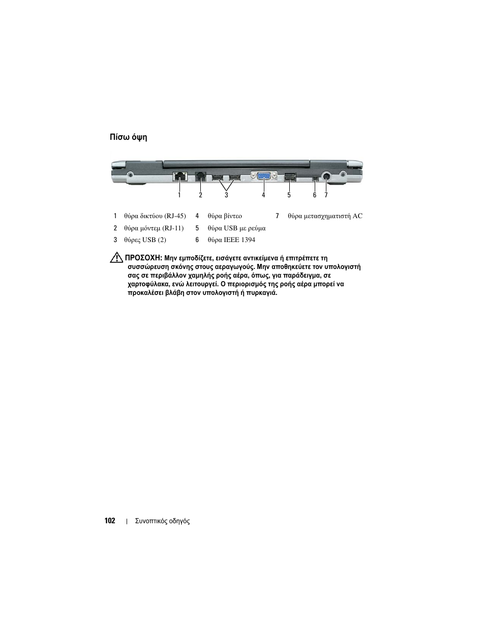 Πίσω όψη | Dell Latitude D430 User Manual | Page 102 / 244