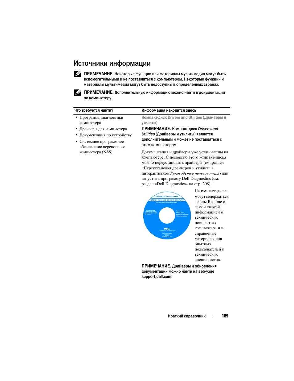 Источники информации | Dell Latitude D430 User Manual | Page 189 / 244
