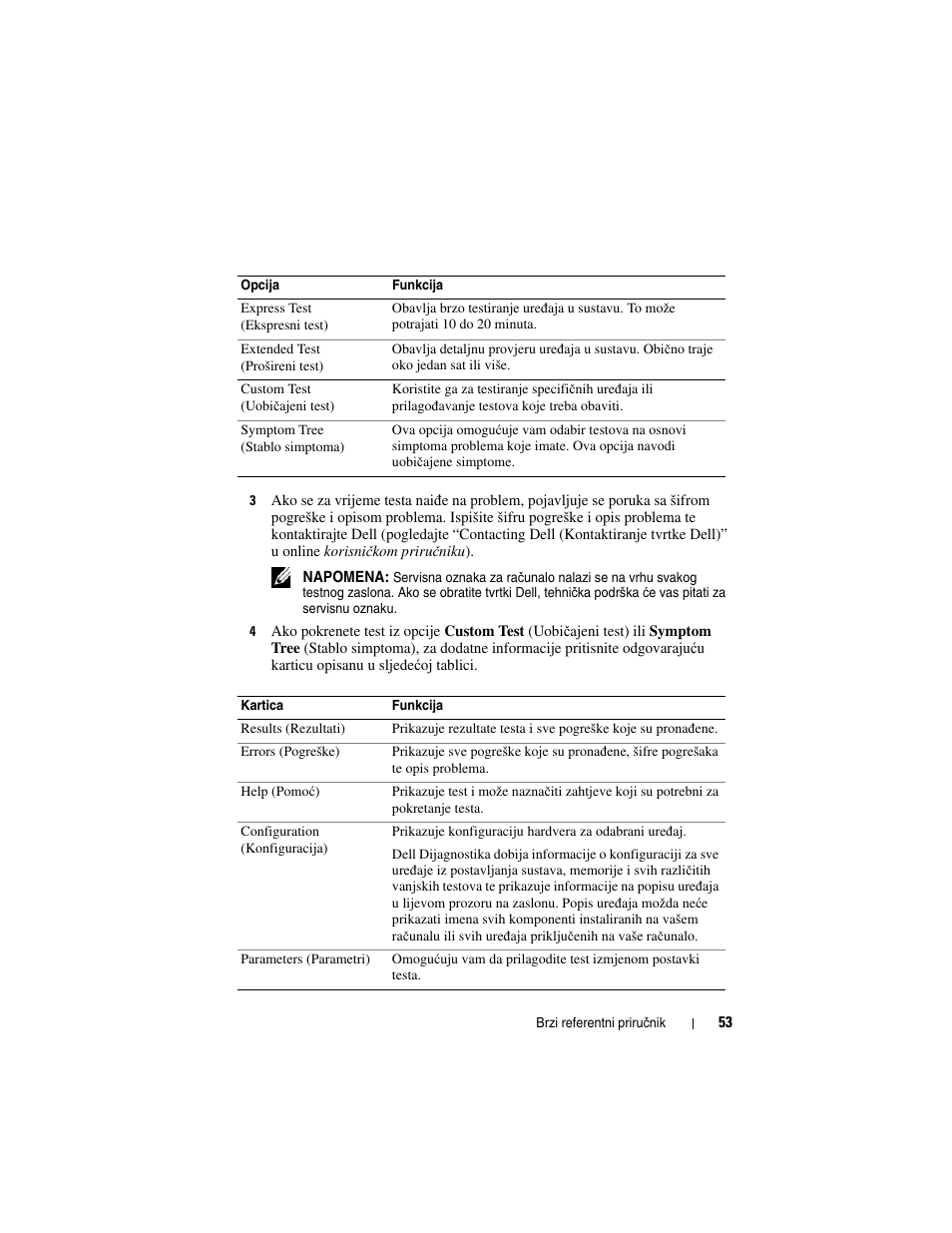 Dell Latitude D430 User Manual | Page 53 / 244