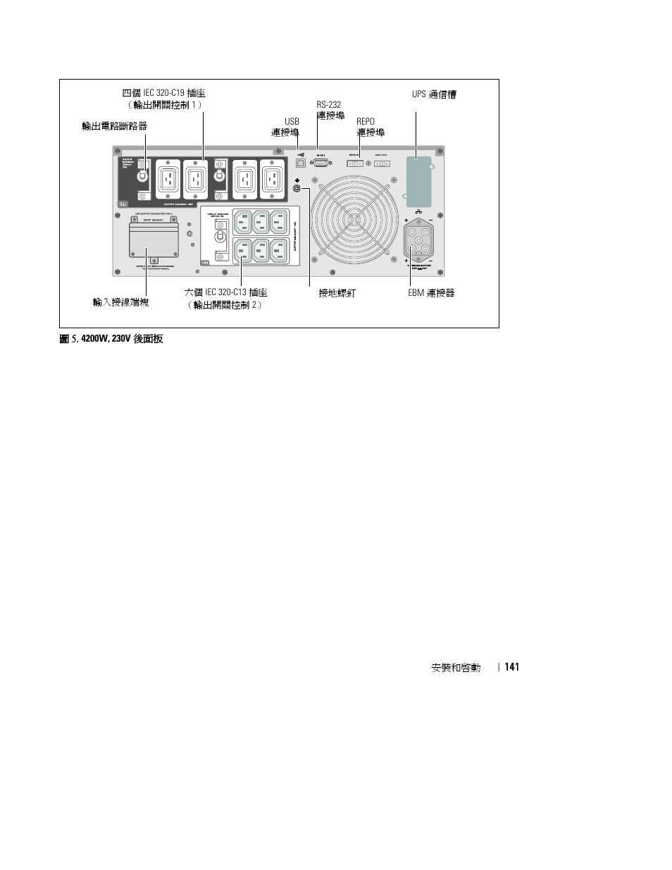 Dell UPS 3750R User Manual | Page 143 / 202