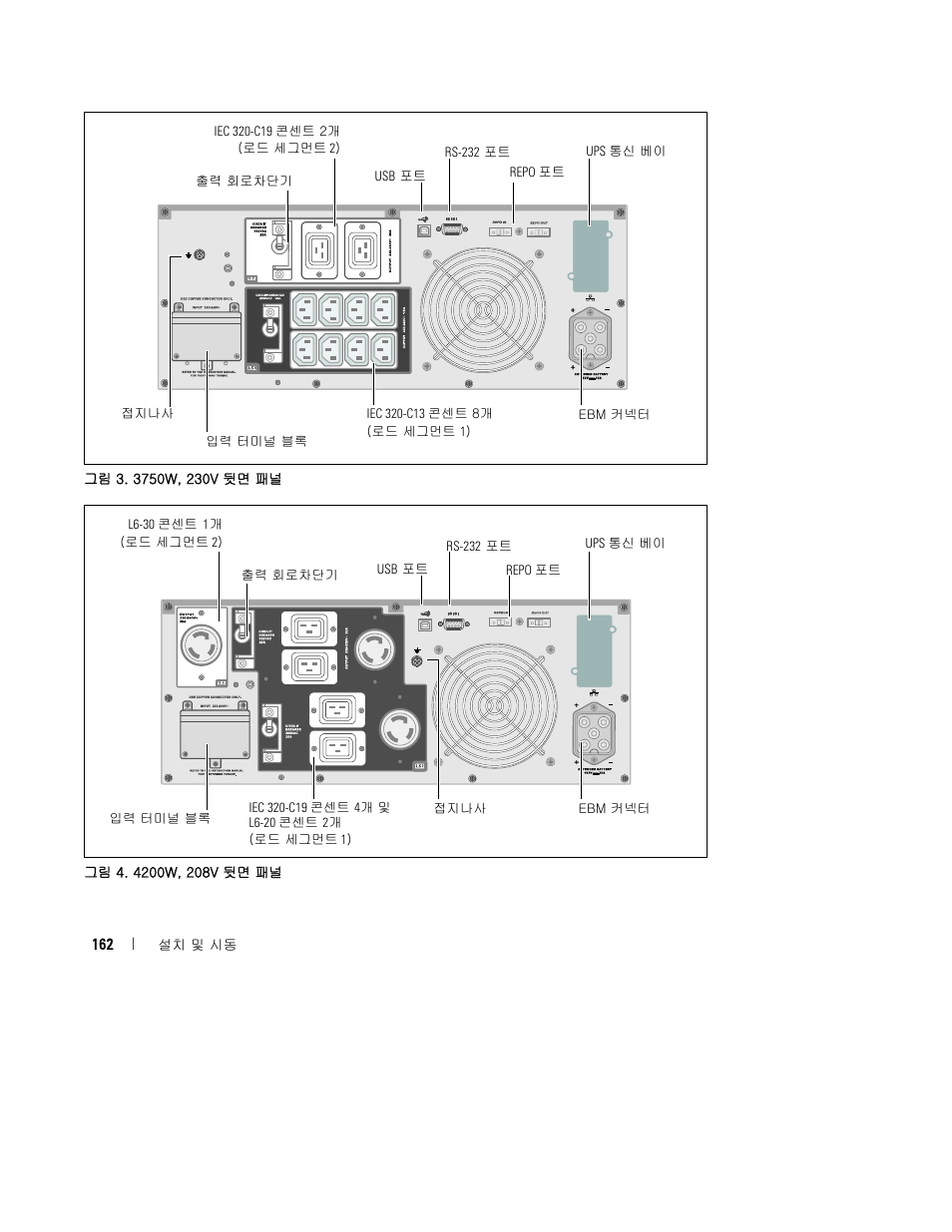 Dell UPS 3750R User Manual | Page 164 / 202