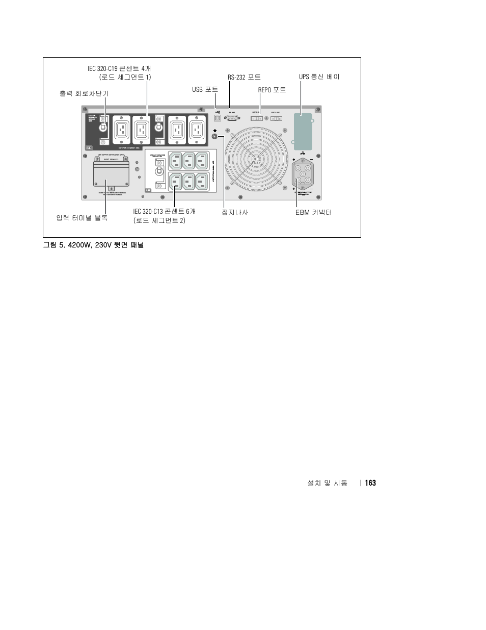 Dell UPS 3750R User Manual | Page 165 / 202