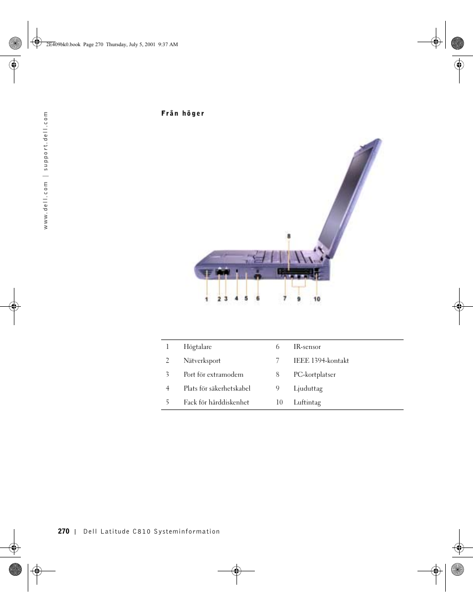 Dell Latitude C810 User Manual | Page 272 / 304
