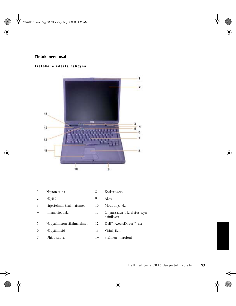 Tietokoneen osat | Dell Latitude C810 User Manual | Page 95 / 304