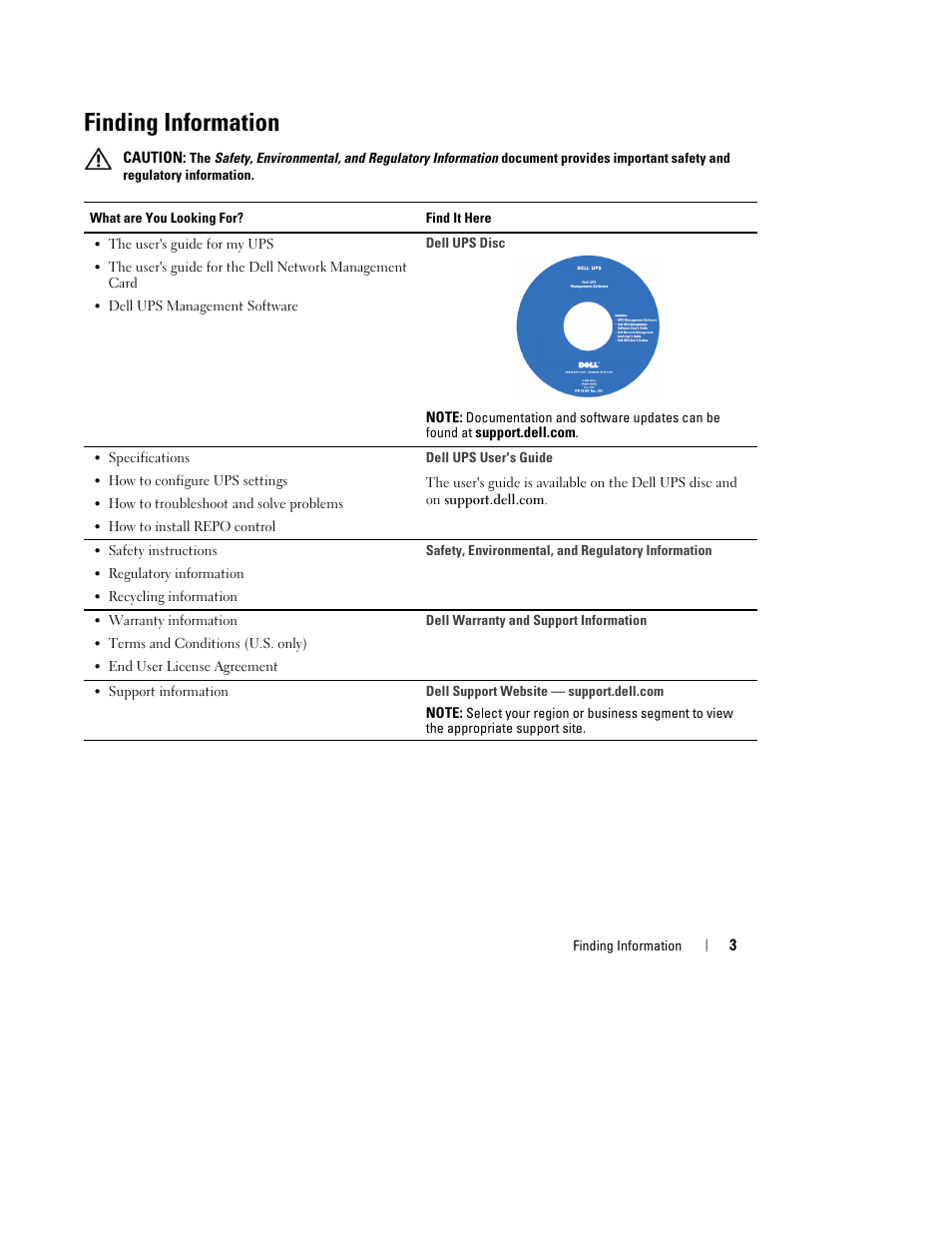 Finding information | Dell UPS 3750R User Manual | Page 5 / 94