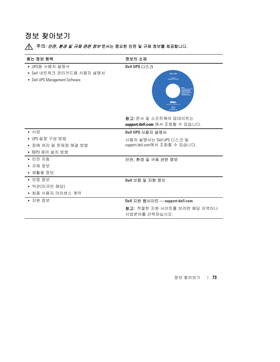 정보 찾아보기 | Dell UPS 3750R User Manual | Page 75 / 94