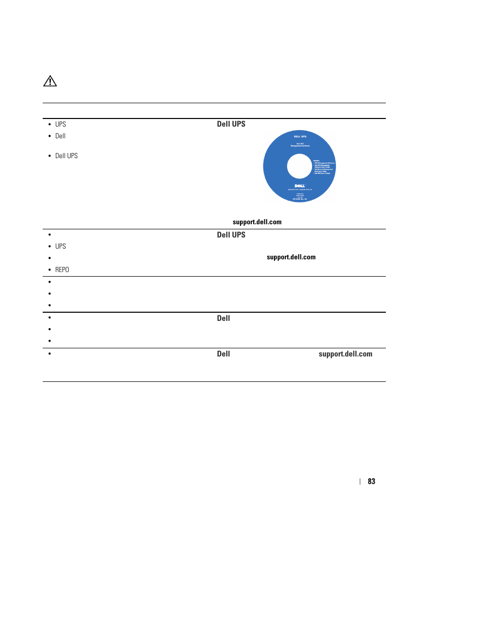 Dell UPS 3750R User Manual | Page 85 / 94