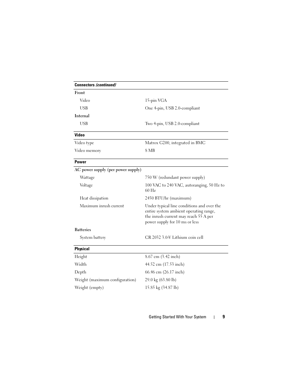 Dell DR4000 User Manual | Page 11 / 116