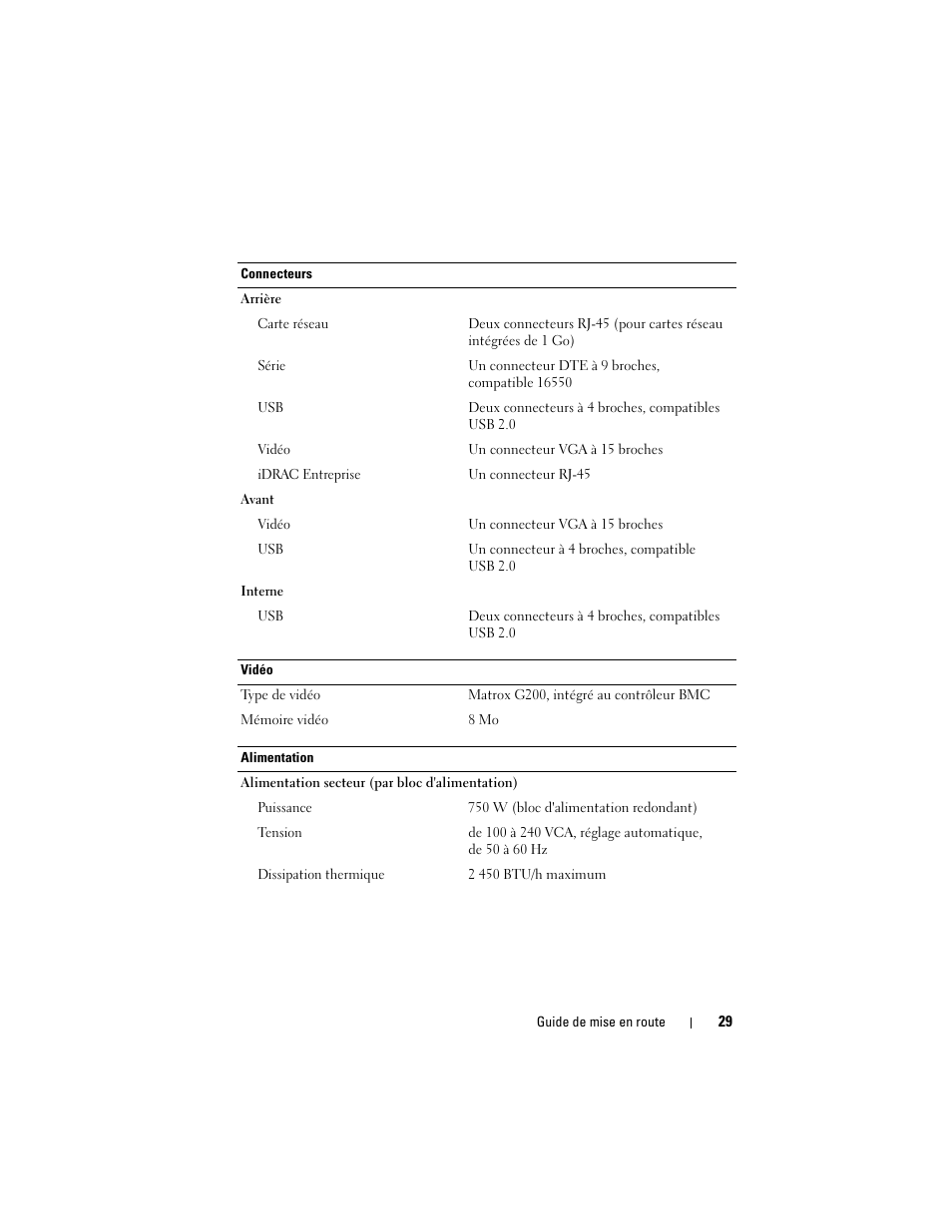 Dell DR4000 User Manual | Page 31 / 116