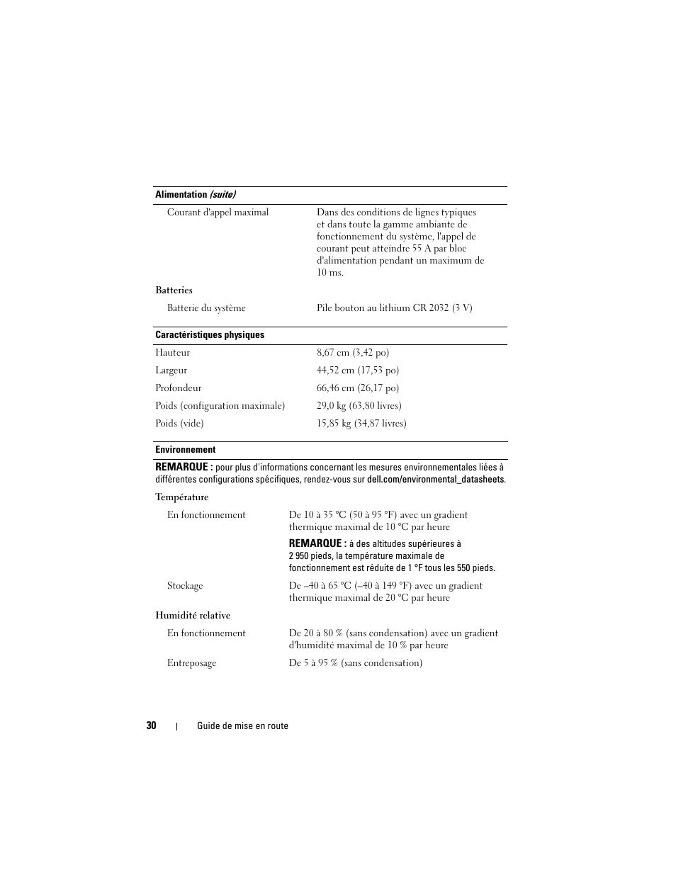 Dell DR4000 User Manual | Page 32 / 116