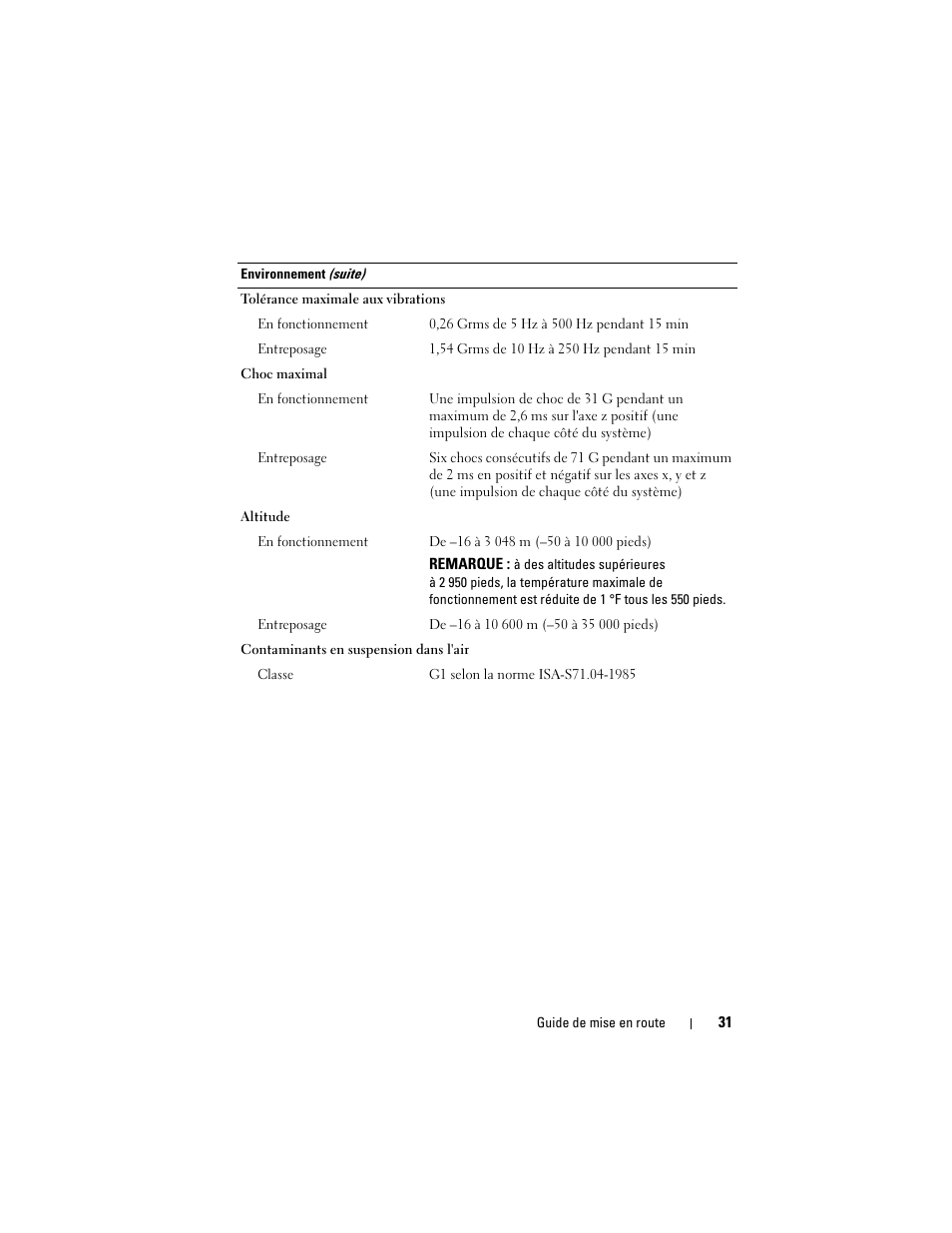 Dell DR4000 User Manual | Page 33 / 116