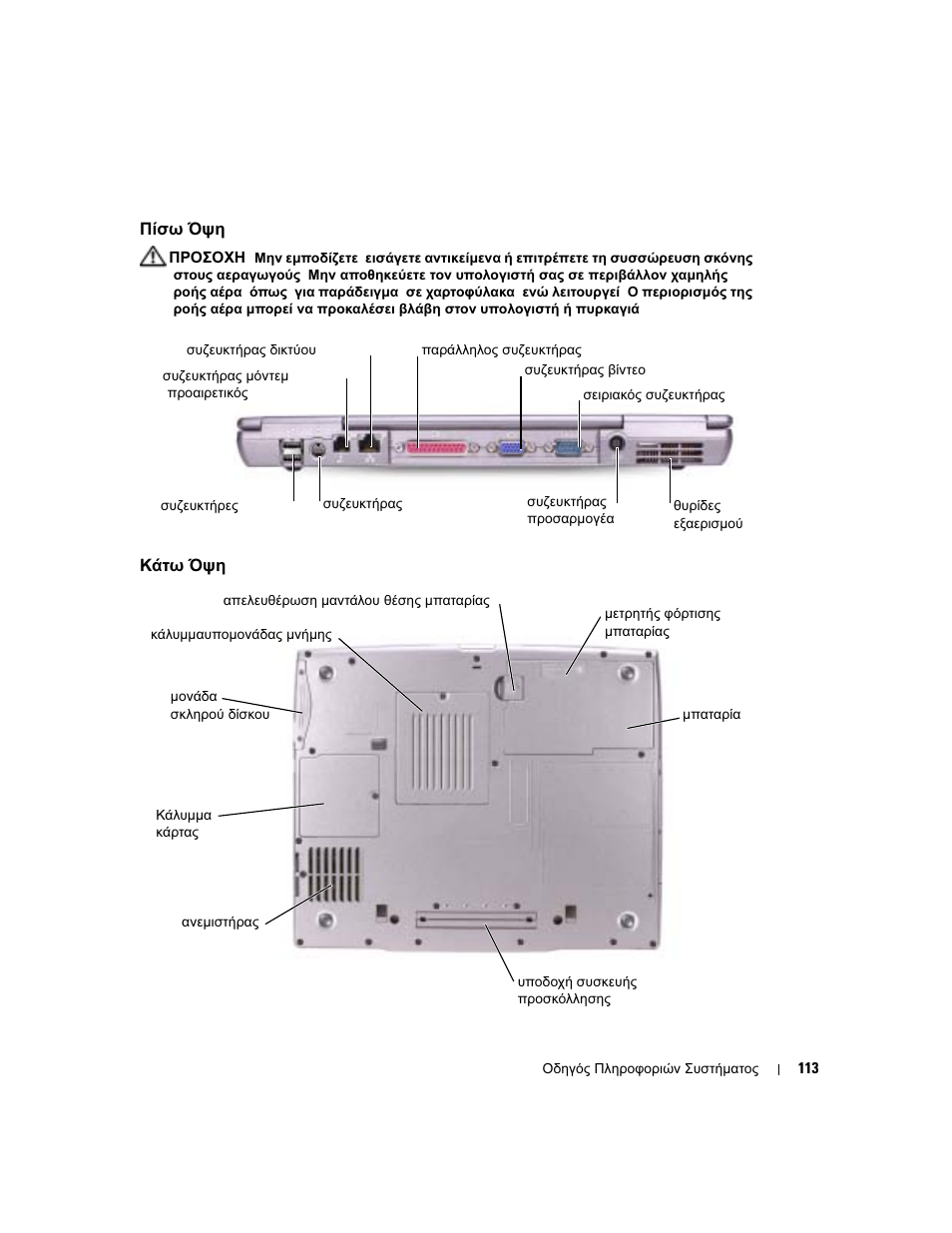 Πίσω, Κάτω | Dell Latitude D505 User Manual | Page 115 / 322