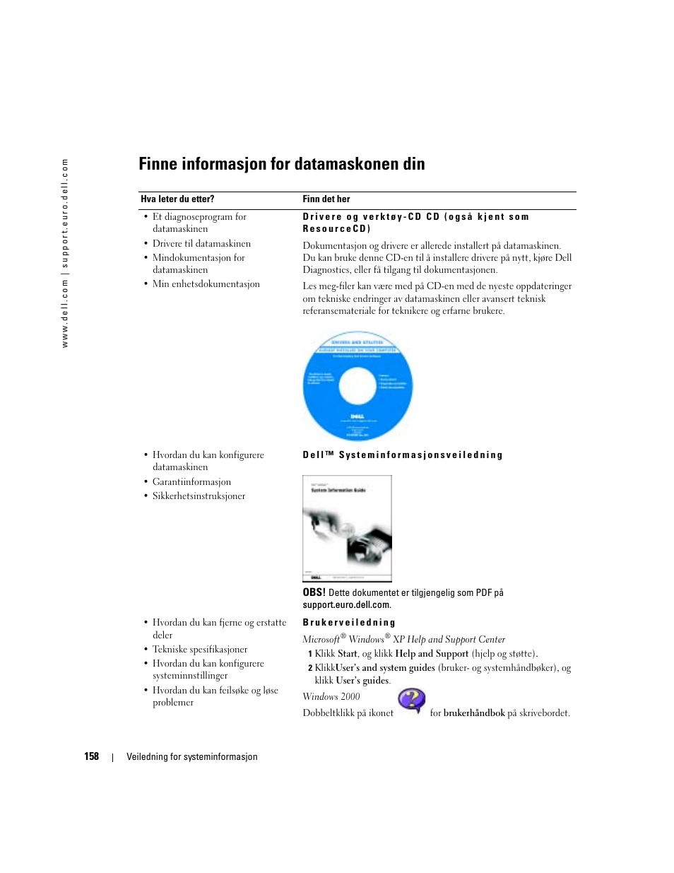 Finne informasjon for datamaskonen din | Dell Latitude D505 User Manual | Page 160 / 322