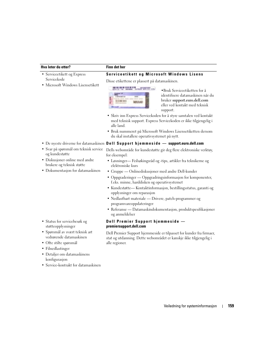 Dell Latitude D505 User Manual | Page 161 / 322