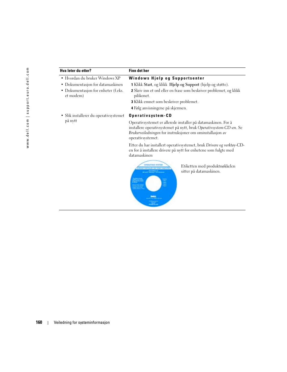 Dell Latitude D505 User Manual | Page 162 / 322