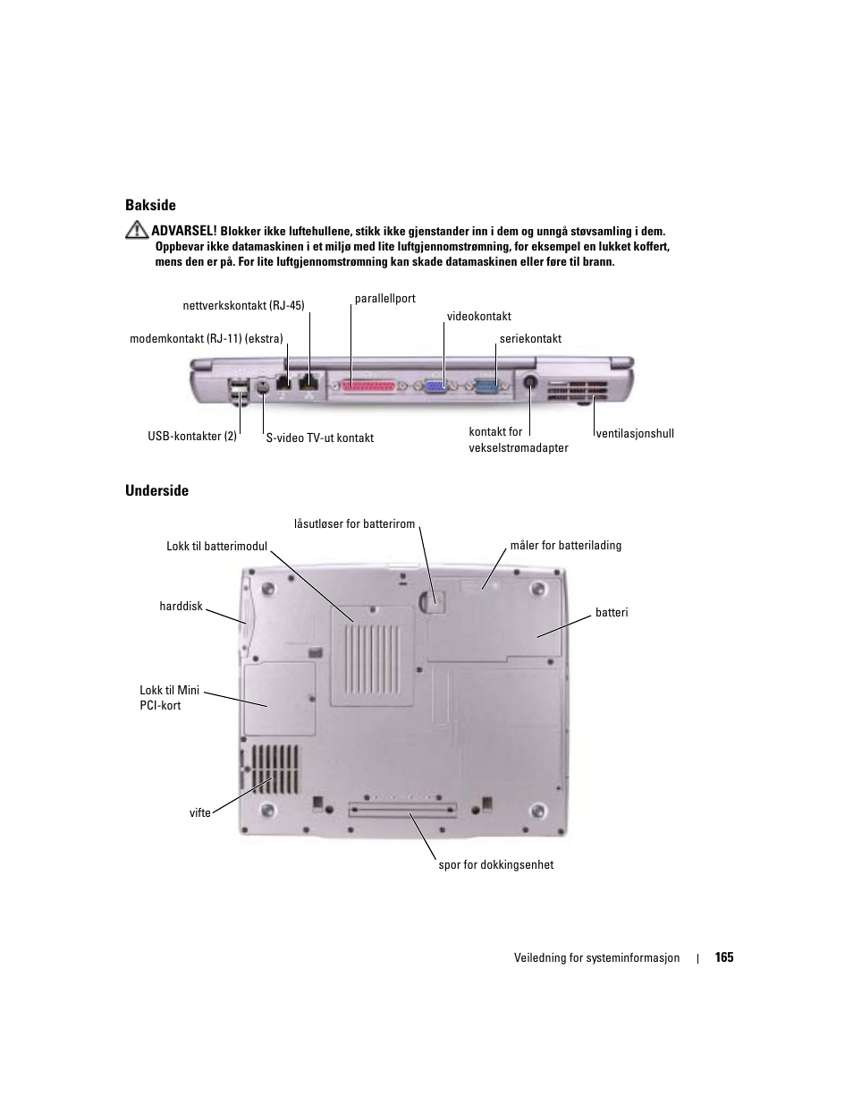 Bakside, Underside | Dell Latitude D505 User Manual | Page 167 / 322