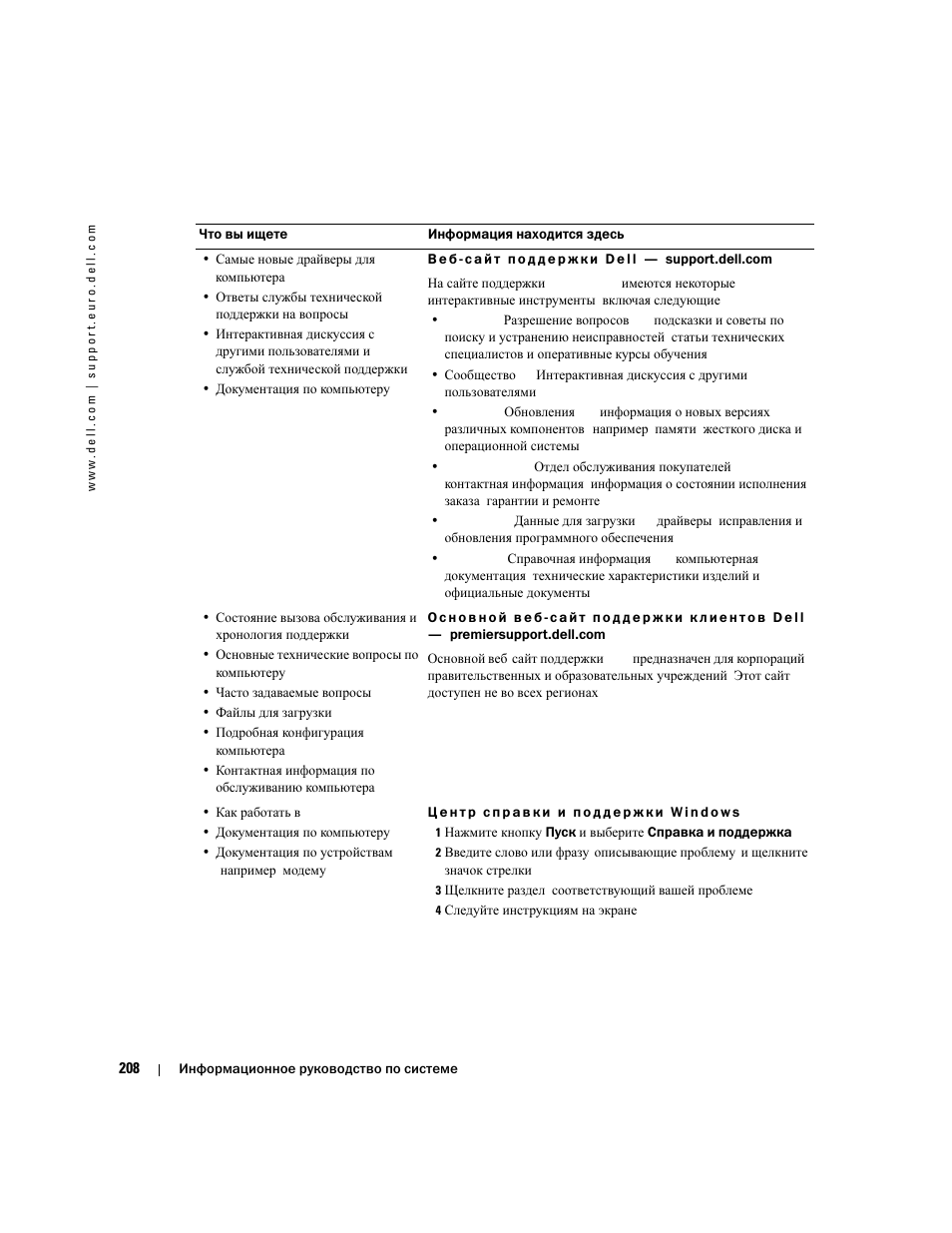 Dell Latitude D505 User Manual | Page 210 / 322