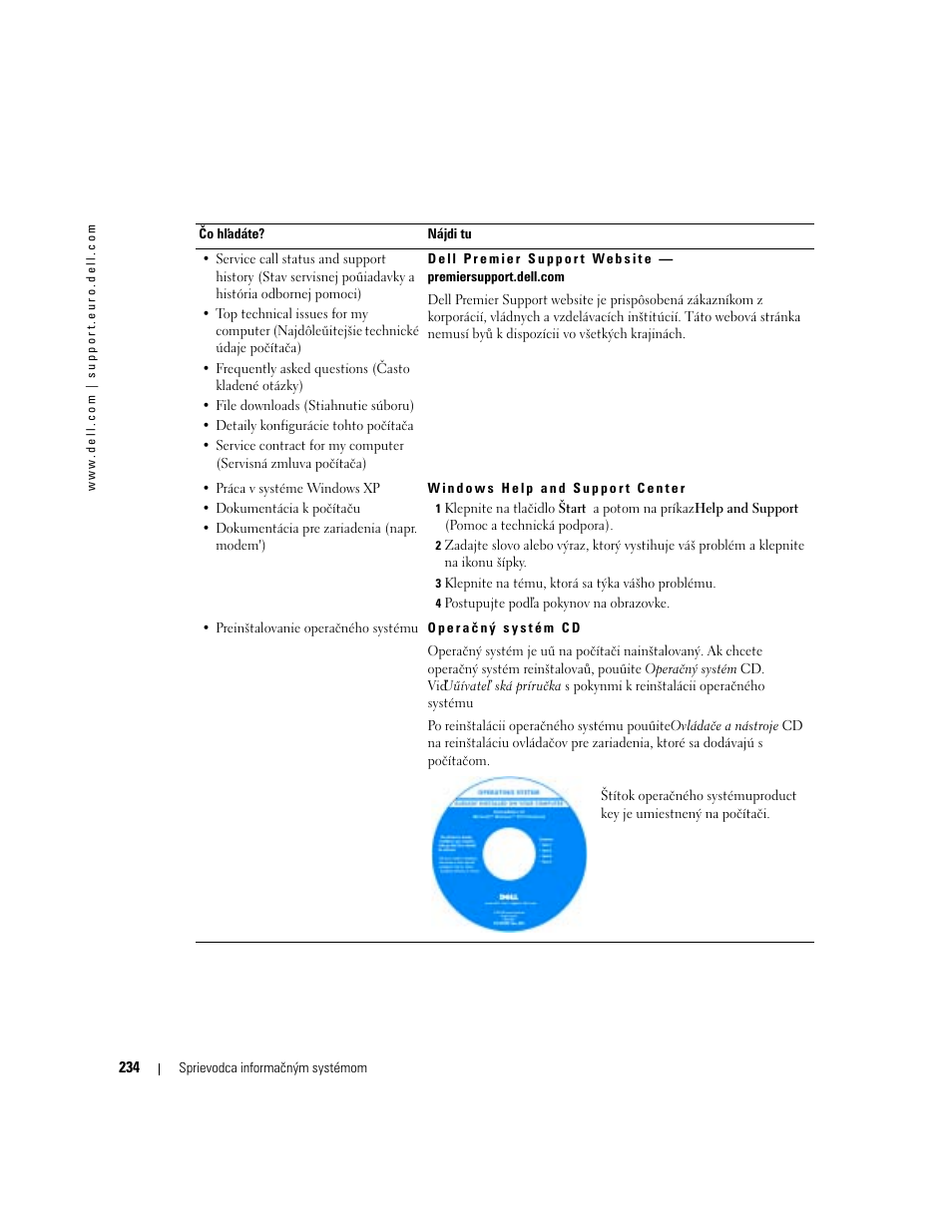 Dell Latitude D505 User Manual | Page 236 / 322