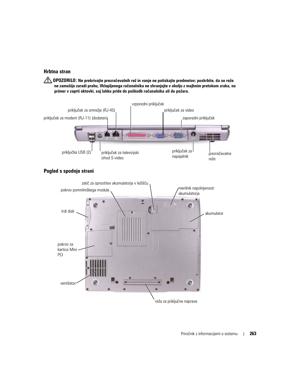 Hrbtna stran, Pogled s spodnje strani | Dell Latitude D505 User Manual | Page 265 / 322