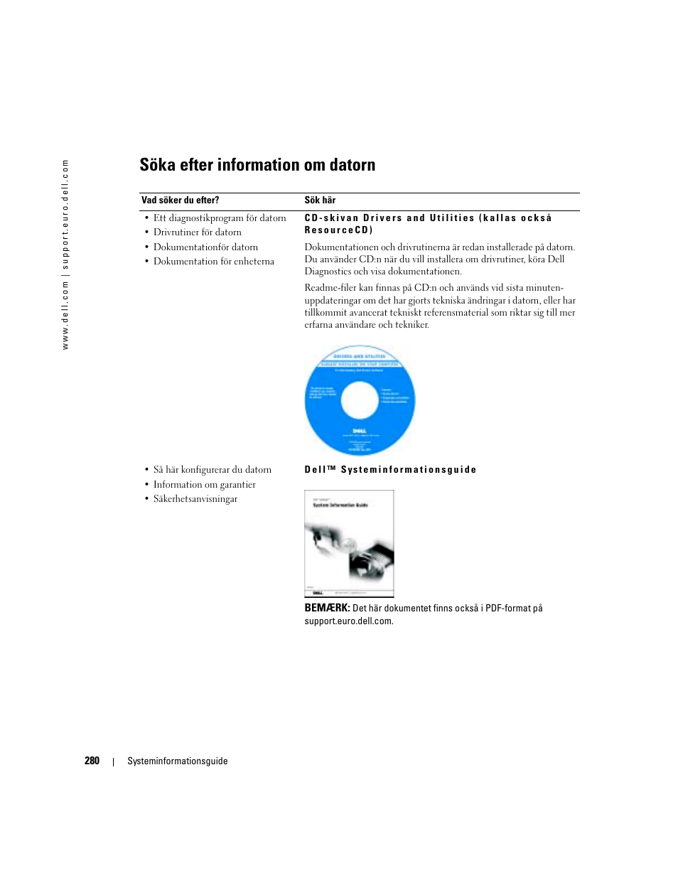 Söka efter information om datorn | Dell Latitude D505 User Manual | Page 282 / 322