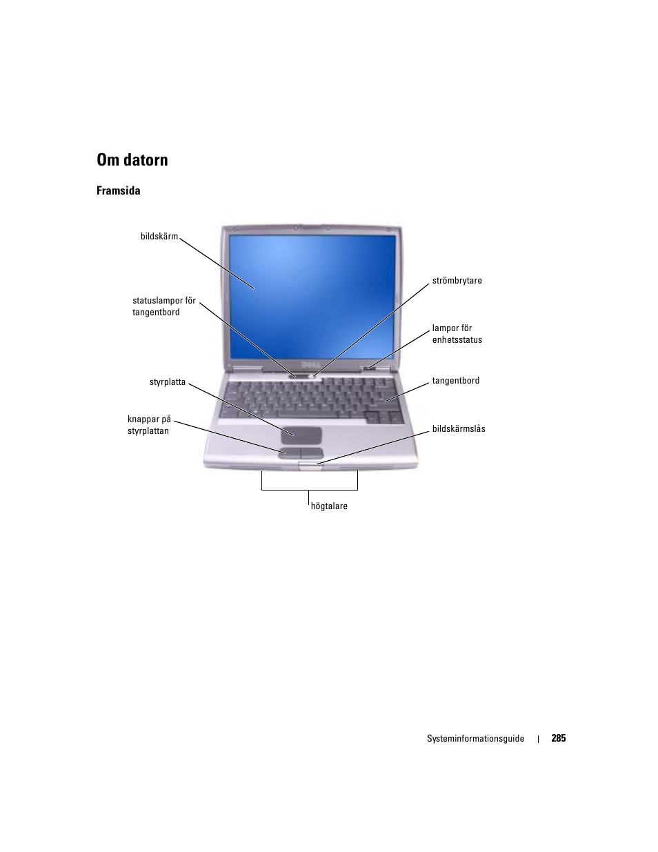 Om datorn, Framsida | Dell Latitude D505 User Manual | Page 287 / 322