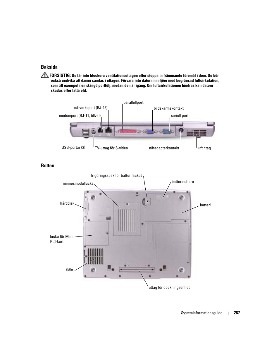 Baksida, Botten | Dell Latitude D505 User Manual | Page 289 / 322