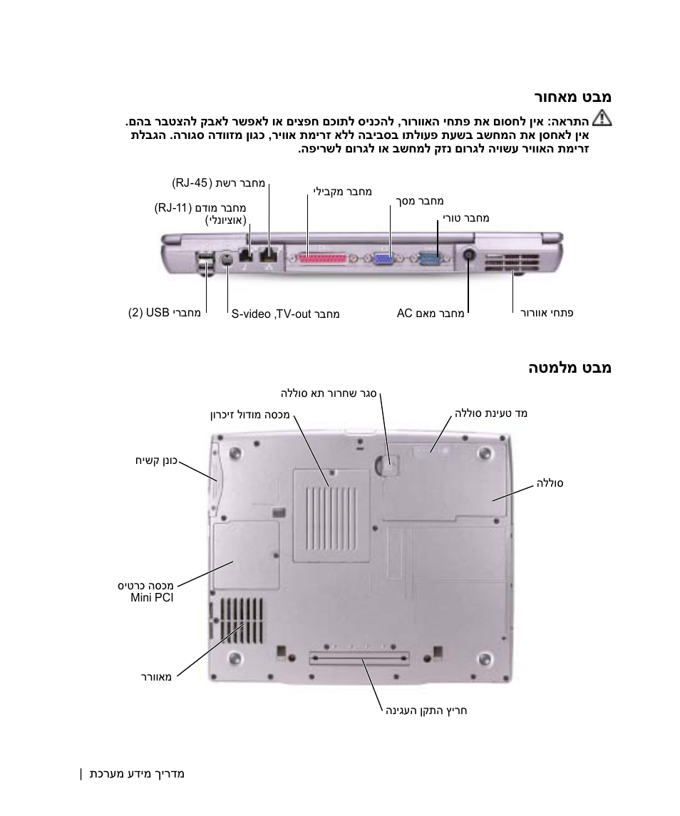 רוחאמ טבמ, הטמלמ טבמ | Dell Latitude D505 User Manual | Page 304 / 322