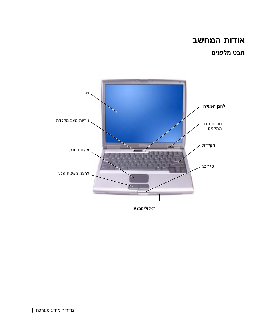 אודות המחשב, בשחמה תודוא, םינפלמ טבמ | Dell Latitude D505 User Manual | Page 306 / 322