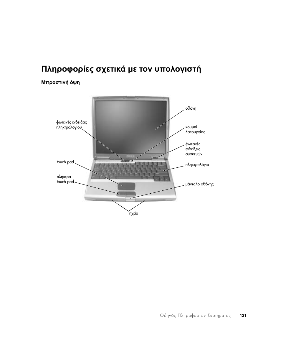 Πληροφορίες σχετικά µε τον υπολογιστή, Μπροστινή όψη, ᡀᡝᡞᡜᡟᡠᡖᡚ♖ ♙ᡤᡔ | Dell Latitude D500 User Manual | Page 123 / 352