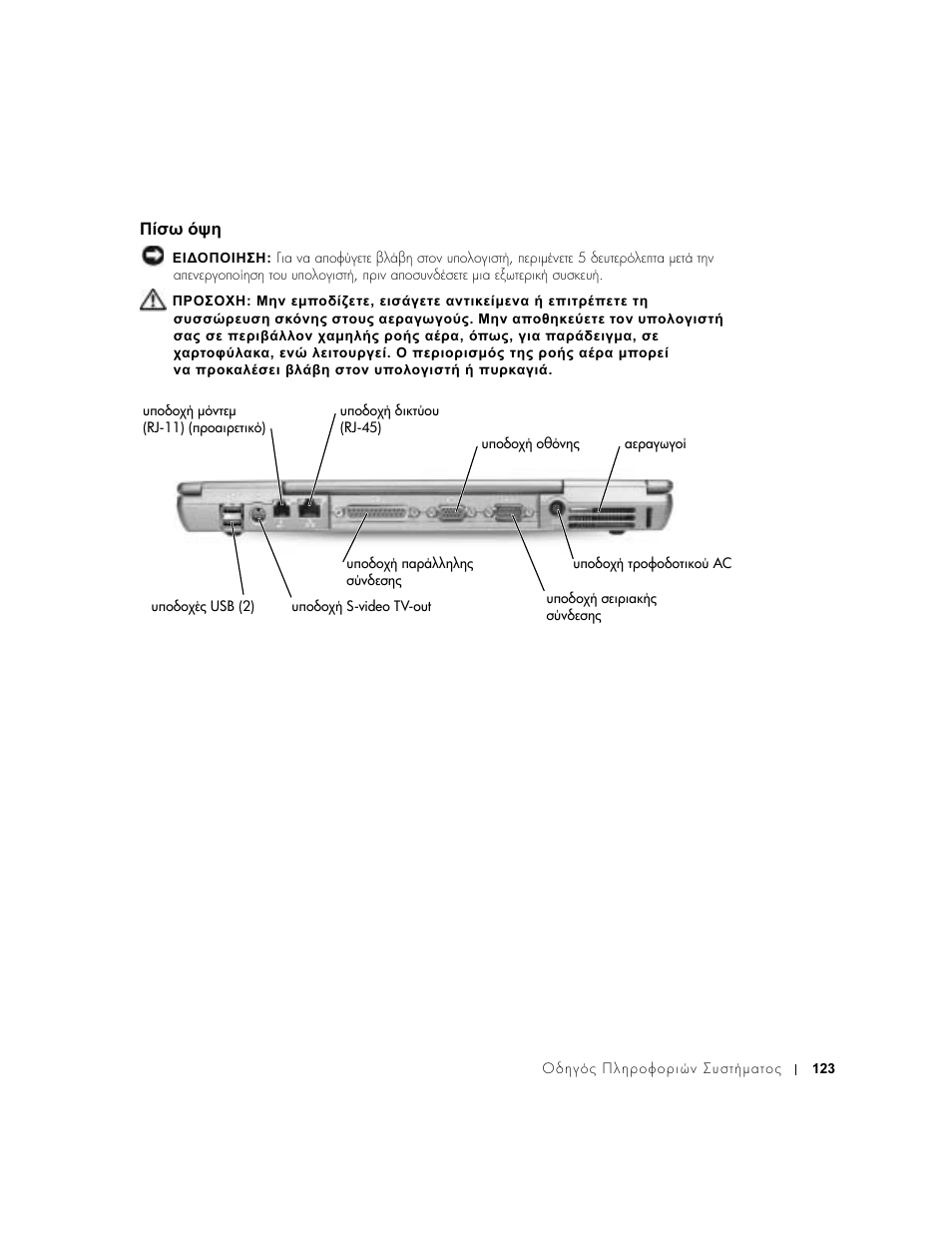 Πίσω όψη, ᡄ♘ᡟᡥ ♙ᡤᡔ | Dell Latitude D500 User Manual | Page 125 / 352
