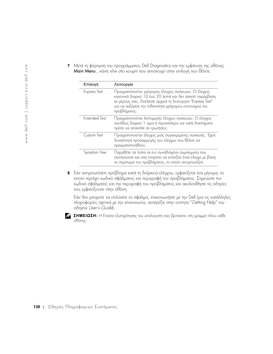 Dell Latitude D500 User Manual | Page 132 / 352