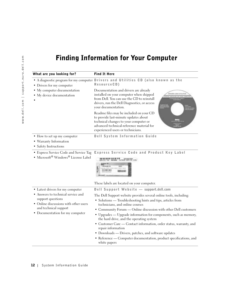 Finding information for your computer | Dell Latitude D500 User Manual | Page 14 / 352