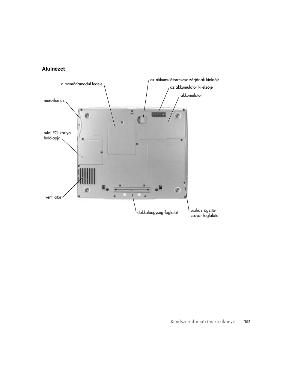 Alulnézet | Dell Latitude D500 User Manual | Page 153 / 352