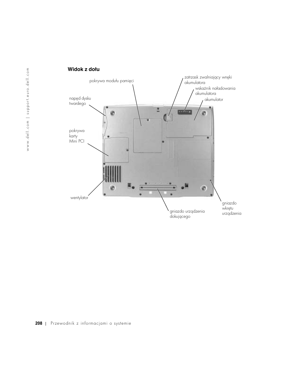 Widok z dołu | Dell Latitude D500 User Manual | Page 210 / 352
